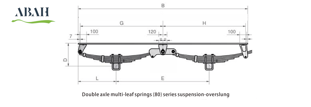 Agricultural suspension 80 overslung