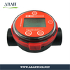 Flow Meter Series