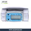 Flow Meter Series