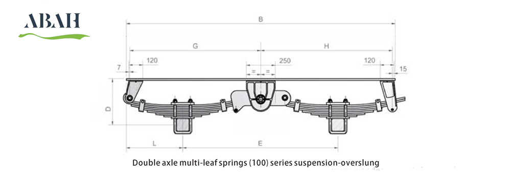 Agricultural-suspension 100 