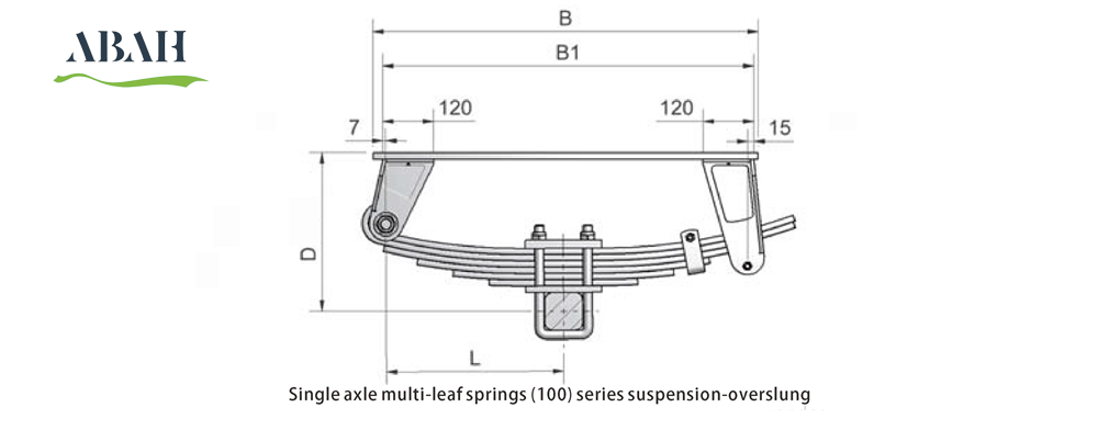 Agricultural-suspension 100 overslung